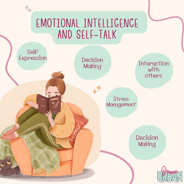 Emotional Intelligence and Self-Talk: Transforming Your Inner Dialogue